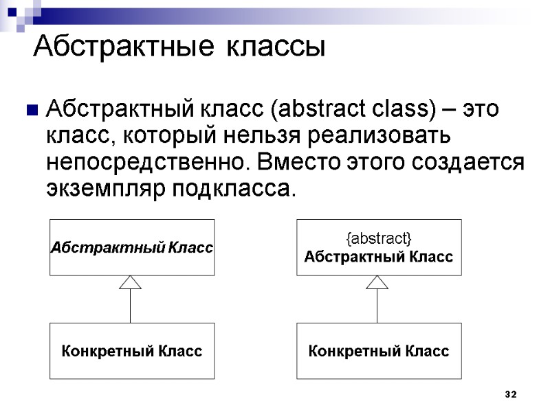 32 Абстрактные классы Абстрактный класс (abstract class) – это класс, который нельзя реализовать непосредственно.